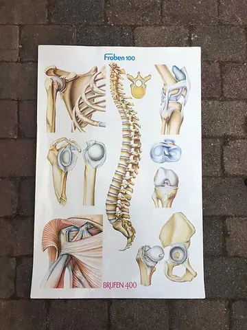 Medische Wandplaat